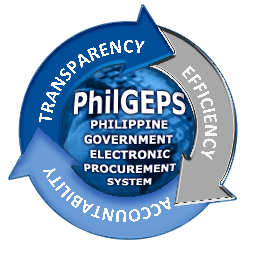 Phil GEPS Logo